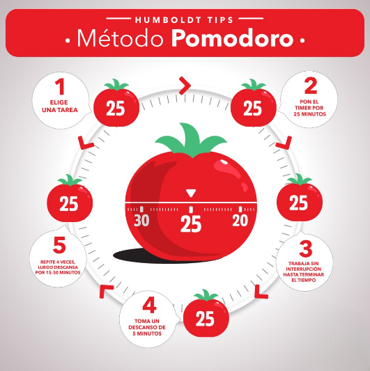 pomodoro